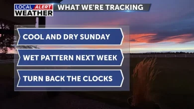 Wind Advisory in effect until tonight, dry and cool on Sunday