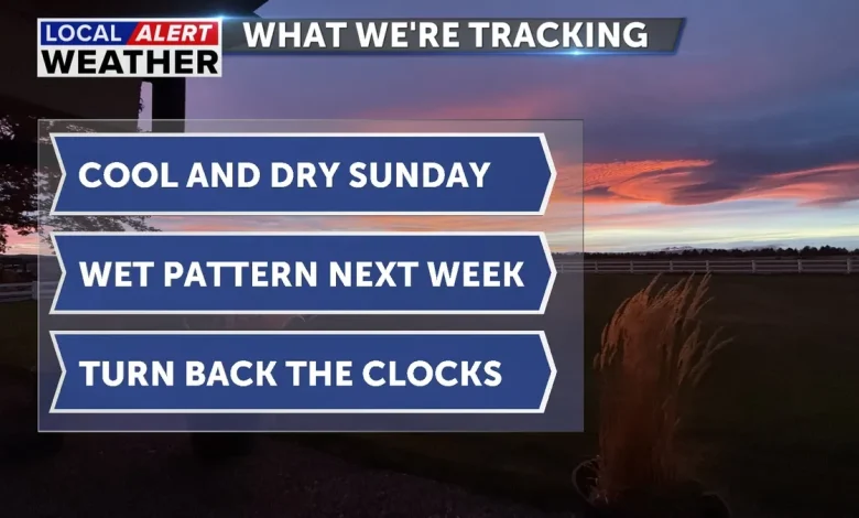 Wind Advisory in effect until tonight, dry and cool on Sunday