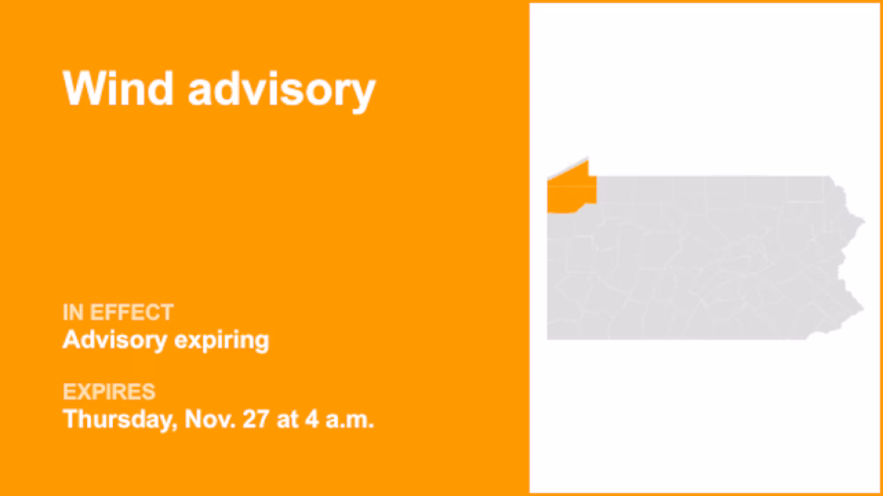 Wind advisory for Southern Erie and Crawford County for Wednesday and Thursday – gusts could peak at 50 mph