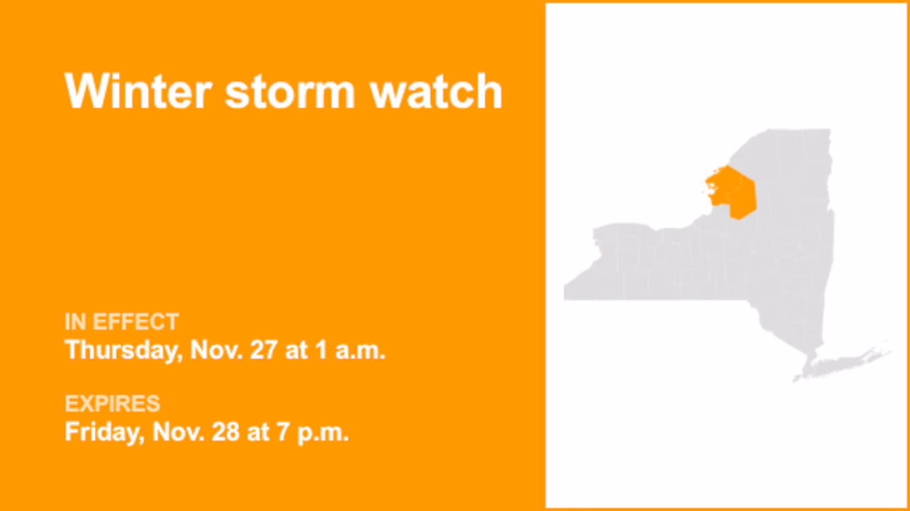 Winter storm watch affecting Jefferson and Lewis counties Thursday and Friday – gusts may reach 40 mph