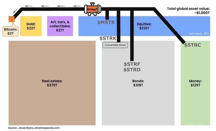 With the recent expansion of volatility in the cryptocurrency market, rumors of a crisis surrounding..