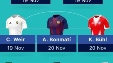 Women’s Champions League Fantasy (WUCL) Matchday 4 team reveal