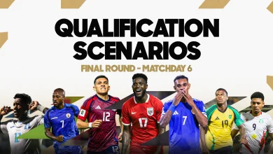 World Cup clinching scenarios for final matchday of Concacaf Qualifiers