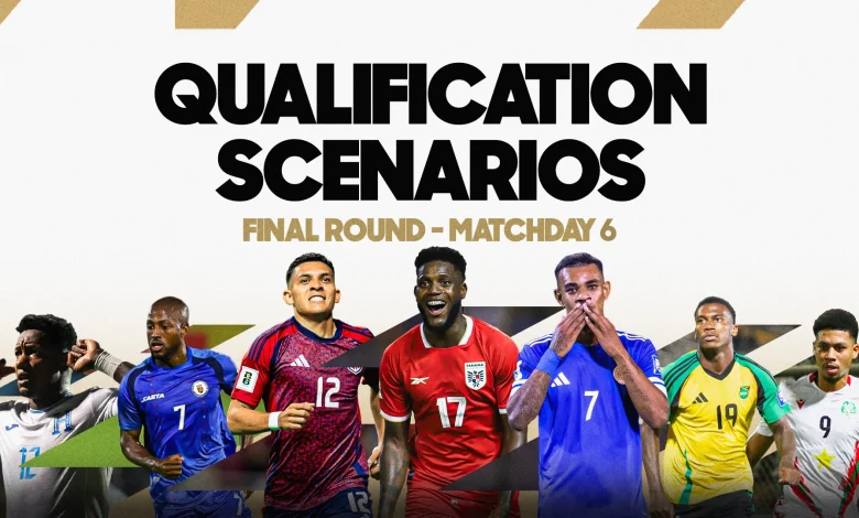 World Cup clinching scenarios for final matchday of Concacaf Qualifiers