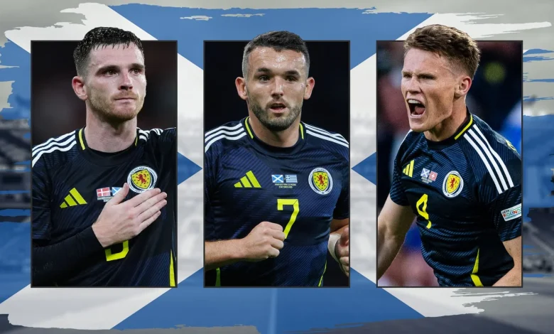 World Cup qualifying: How Scotland can automatically reach next summer's tournament after 28-year absence