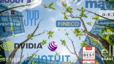 World’s Best Companies in Sustainable Growth 2026