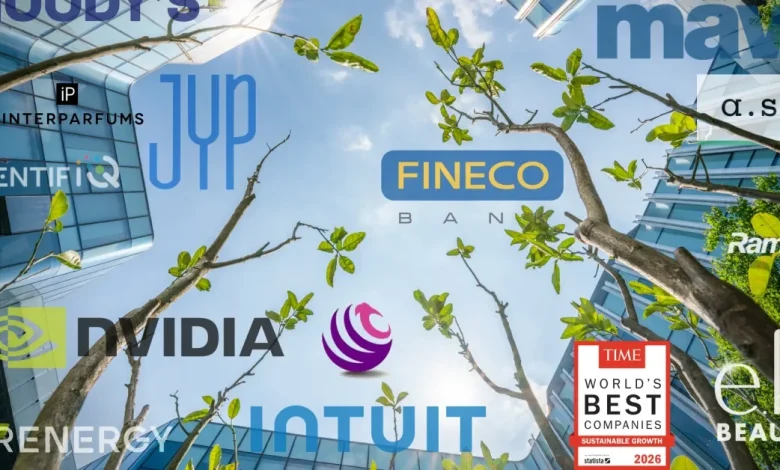 World’s Best Companies in Sustainable Growth 2026