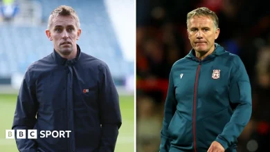 Wrexham news: Ipswich Town among favourites 'to be up there' - Phil Parkinson