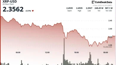 XRP Triangle Tightens as Token Falls 6%, Watch This Price Level For Further Breakdown