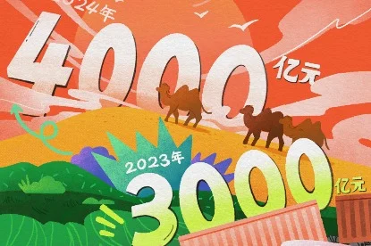 Xinjiang achievements in numbers