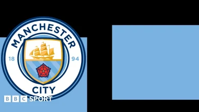 Your Man City Premier League XI