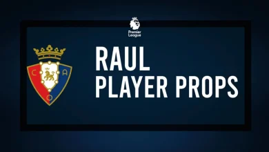 odds to score a goal on November 3