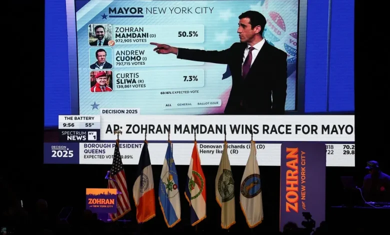 بإشارة لترامب.. الديمقراطيون يكتسحون أول انتخابات رئيسية