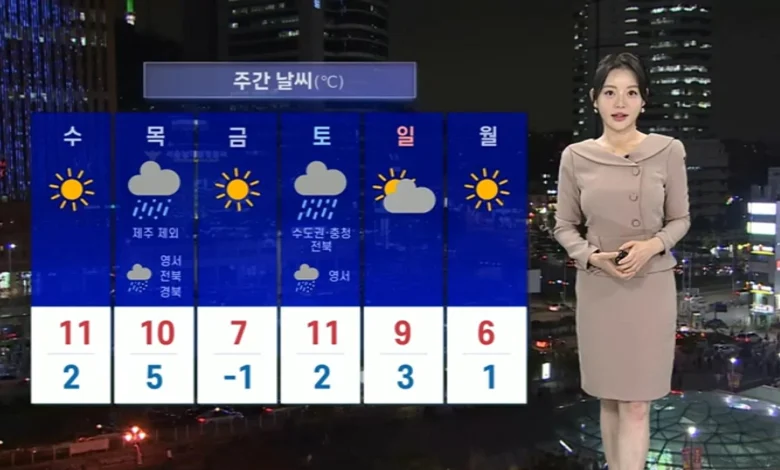 [날씨] 서쪽 초미세먼지 '매우 나쁨'…전국 곳곳 비나 눈