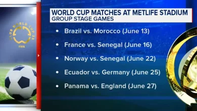 2026 FIFA World Cup schedule at MetLife Stadium: Match dates, times, teams coming to NY-NJ