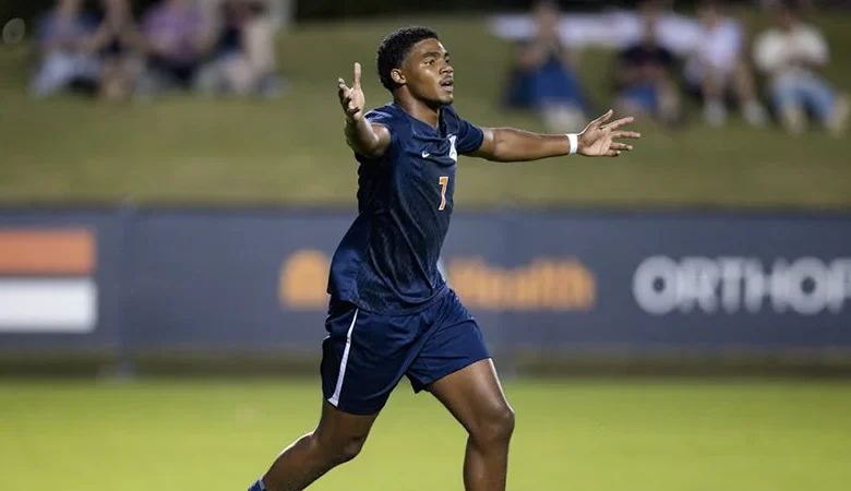 2026 Major League Soccer Mock Draft