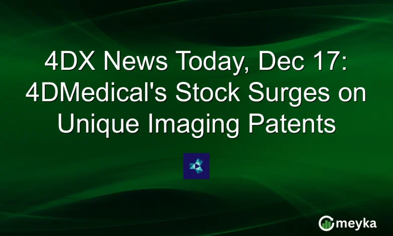 4DX News Today, Dec 17: 4DMedical’s Stock Surges on Unique Imaging Patents