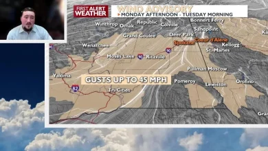 A look at each weather alert coming up this week