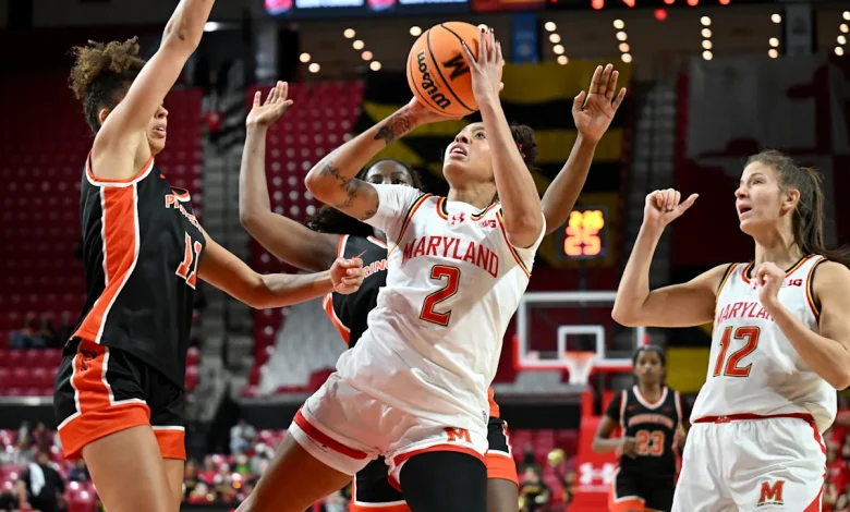 A lot is going right for No. 7 Maryland, but the undefeated Terrapins still need to reach an even higher level