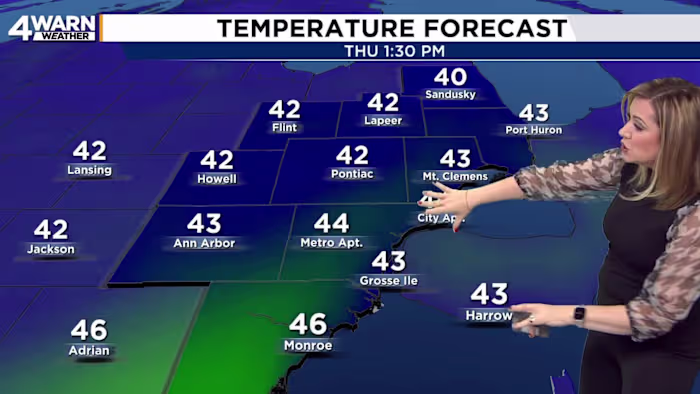 A slow, gradual warm-up through midweek in Metro Detroit with rain, snow on the way