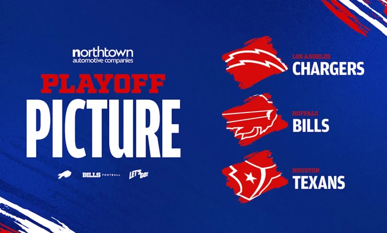AFC Playoff Picture | Who Buffalo Bills fans should root for in Week 15 | 2025