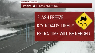 ALERT: Flash Freeze overnight with sct. snow showers