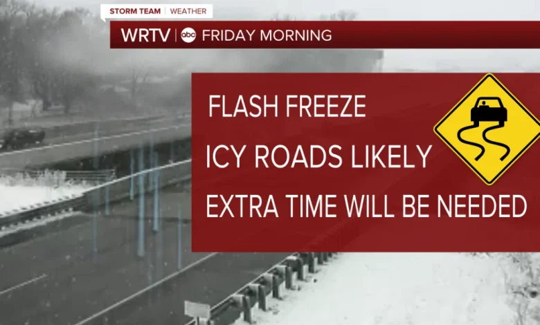 ALERT: Flash Freeze overnight with sct. snow showers