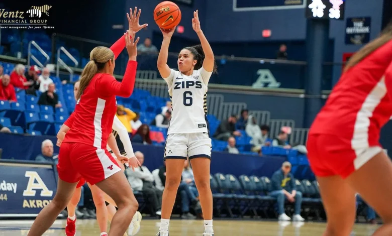 Akron Falls to Youngstown State - University of Akron Athletics