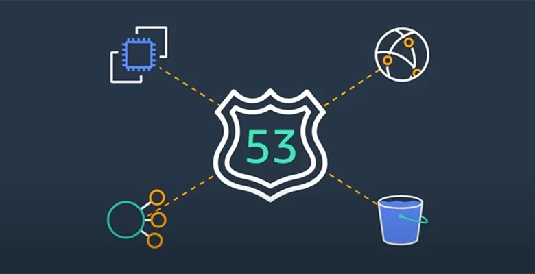 Amazon Route 53 launches Accelerated recovery for managing public DNS records