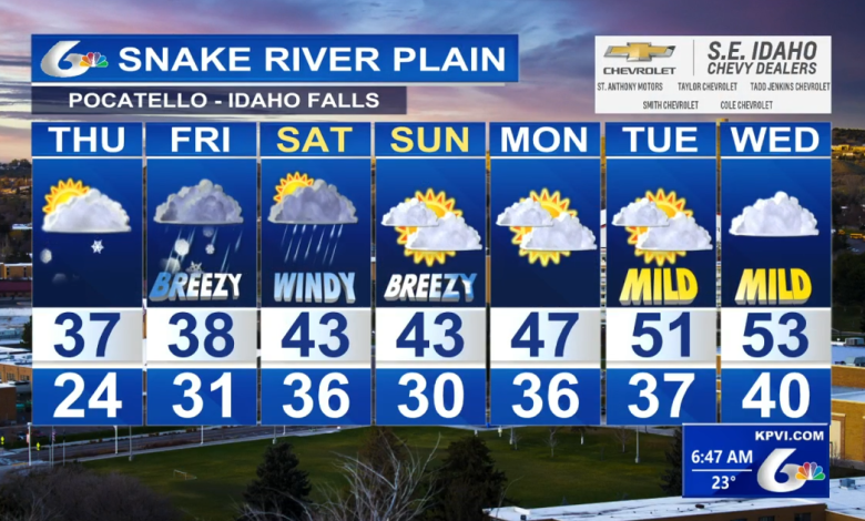 Amber Morgan's December 3rd Morning Forecast