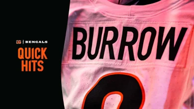 Bengals Pregame Quick Hits | Joe Burrow Looks To Extend December Magic In PointsFest With Lamar Jackson; Inactives