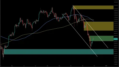 Bitcoin Price Analysis: BTC Tries to Reverse Bearish Mood, but Is $82K Still on the Table?