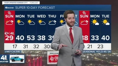 Brace for cold gameday weather