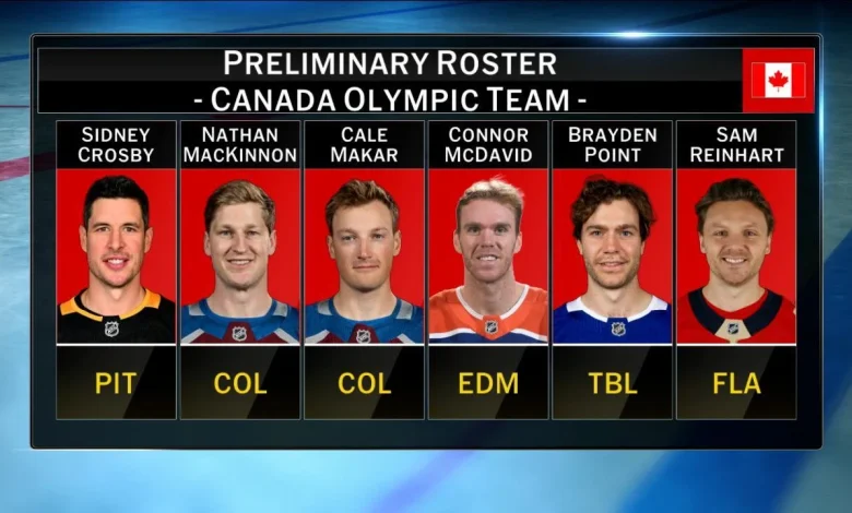 Breaking down Team Canada's Olympic roster