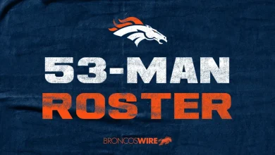 Broncos 53-man roster going into Commanders game