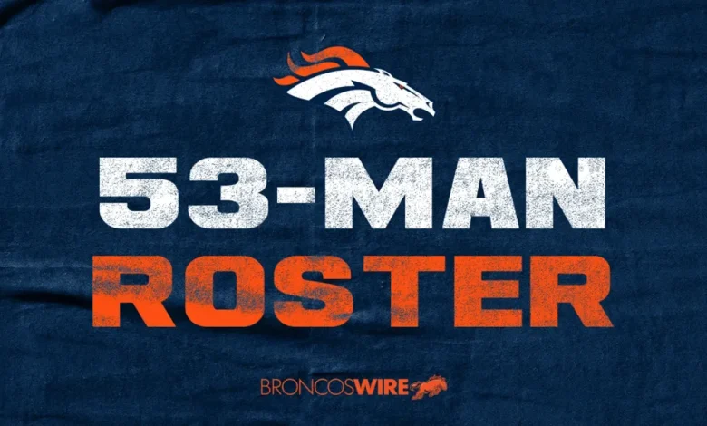 Broncos 53-man roster going into Commanders game