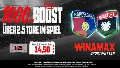 CL-Boost: Winamax Quote 14,50 für Barça vs. Eintracht (Über 2,5 Tore)