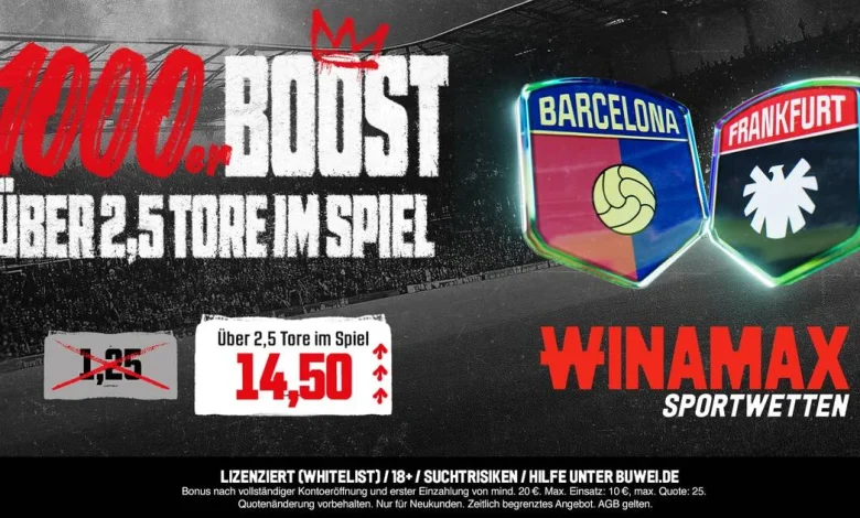 CL-Boost: Winamax Quote 14,50 für Barça vs. Eintracht (Über 2,5 Tore)