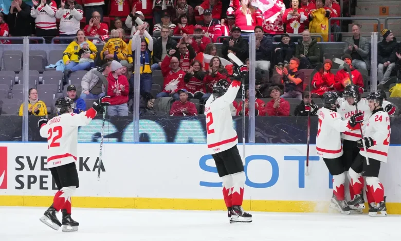 Canada 2026 World Juniors: 10 OHL Players Named To Training Camp Roster