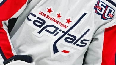 Capitals Sign EBUG Parker Milner To PTO For Friday’s Game