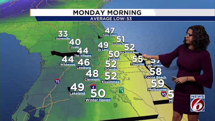 Central Florida can expect dramatic temperature drop, windy conditions Sunday night