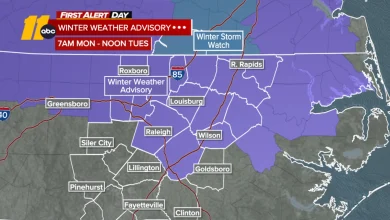 Central North Carolina could see snow Monday with cold temperatures, black ice risk
