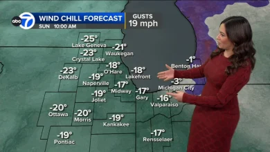 Chicago weather, wind chill today: Cold Weather Advisory issued amid dangerous Chicago wind chill temps for Bears game Sunday