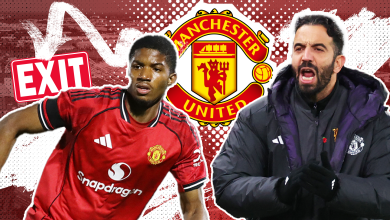 Chido Obi among three Man Utd kids braced to leave Old Trafford in January transfer after impressing for U21s