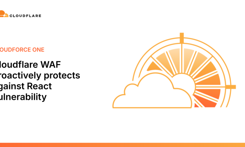 Cloudflare WAF proactively protects against React vulnerability
