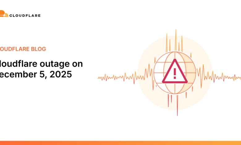 Cloudflare outage on December 5, 2025