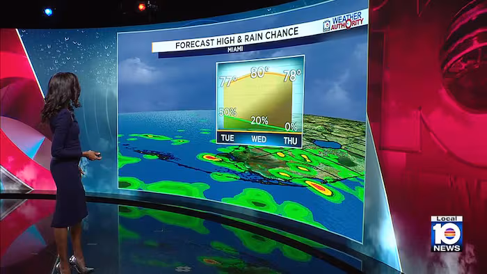 Cold front to lower temperatures to 60s in South Florida