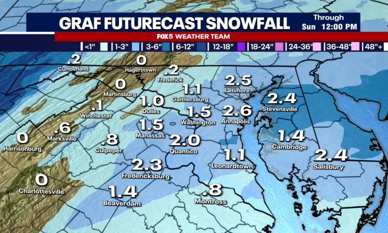 DC weather: Snow likely Saturday night into Sunday; region gripped by bitter cold temperatures