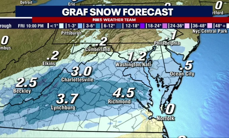 DC weather: Snow likely to impact Friday morning commute