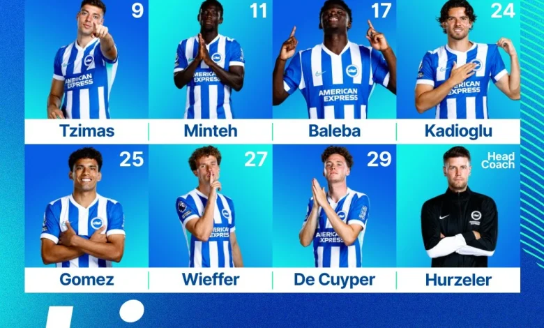 Debut for Tzimas as Brighton and Hove Albion host Aston Villa